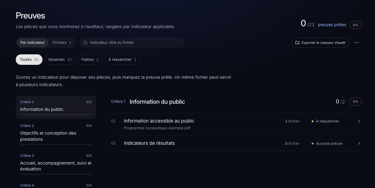 Classement des preuves par indicateur et filtre des états.