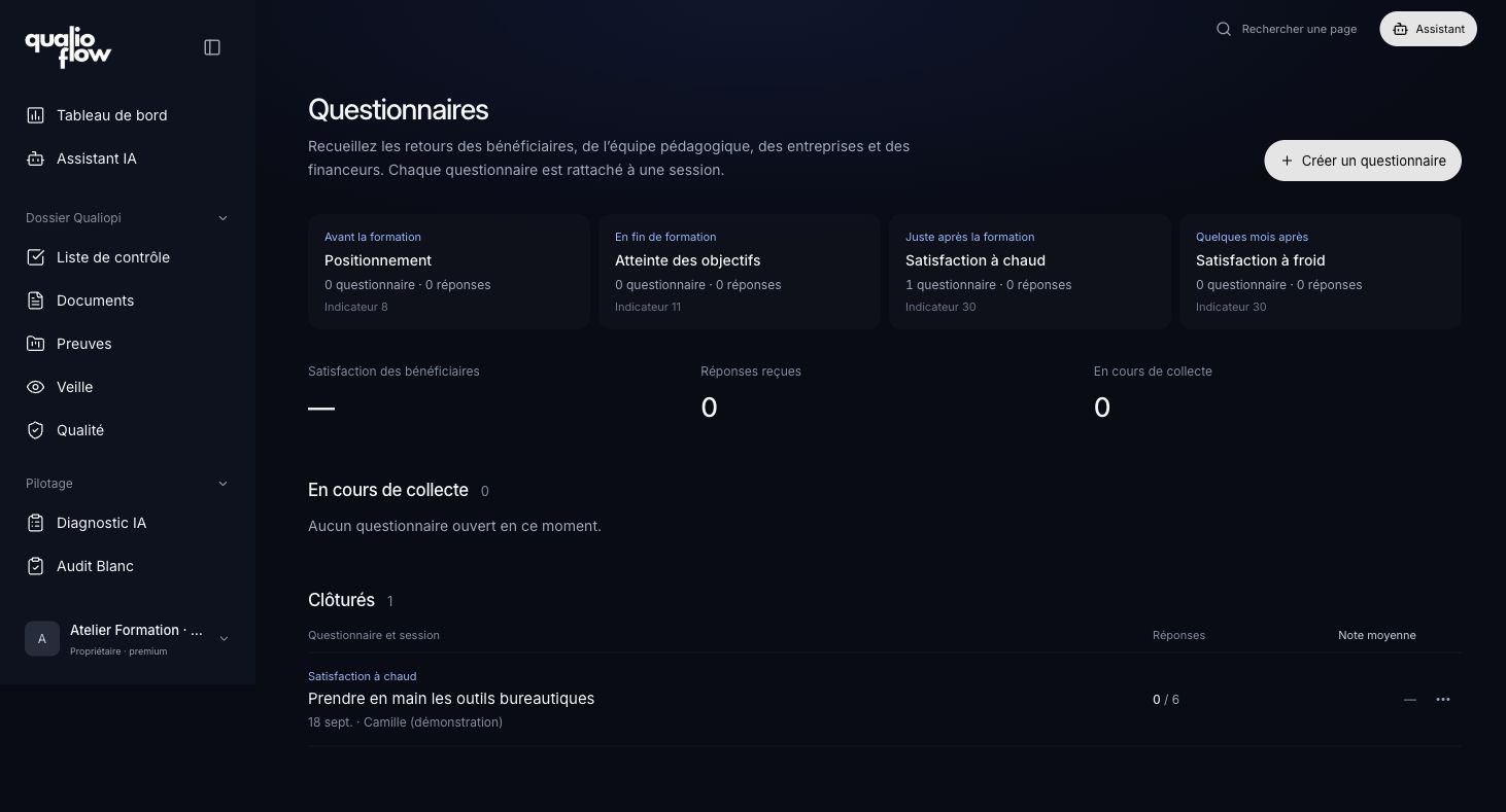 Questionnaires classés par étape du parcours de formation.
