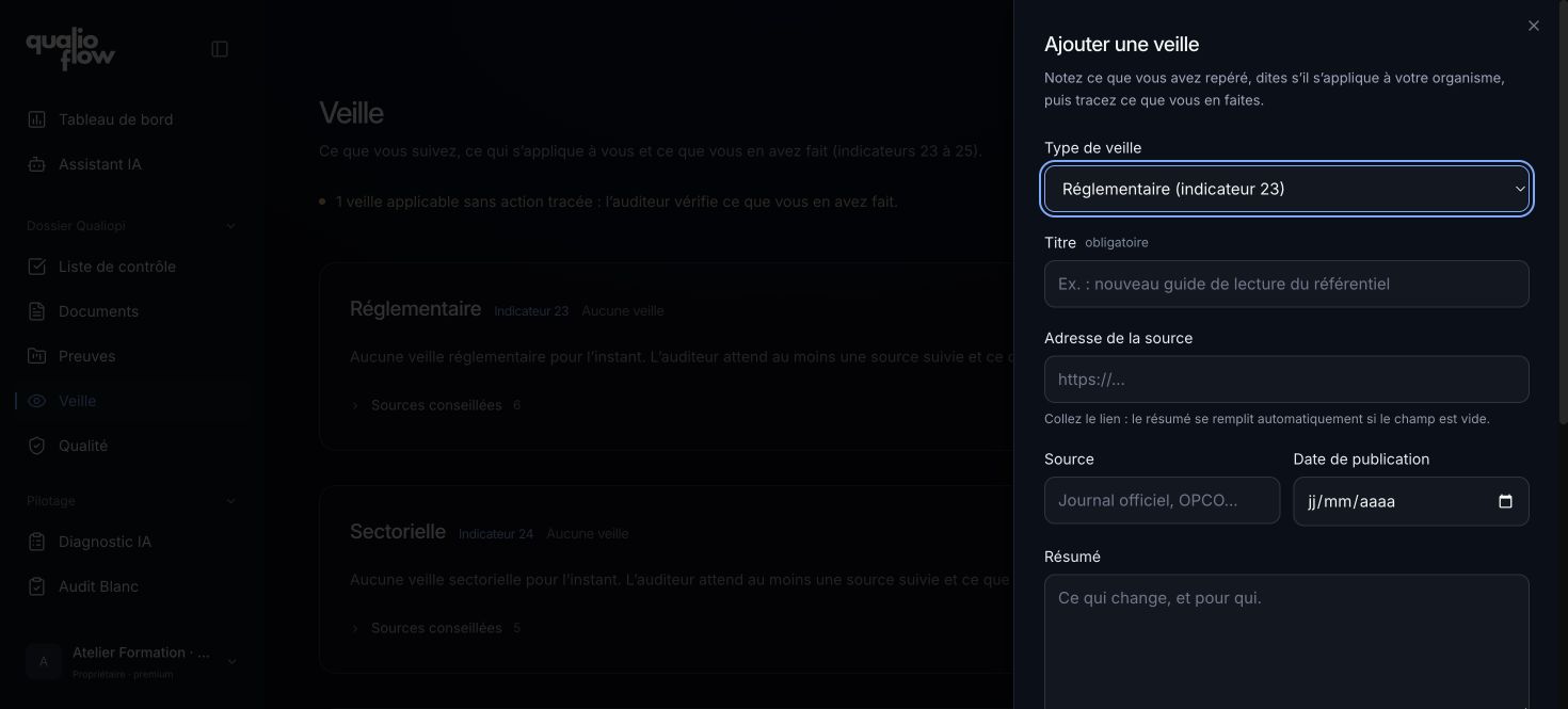 Panneau Ajouter une veille avec type, titre, source et résumé.